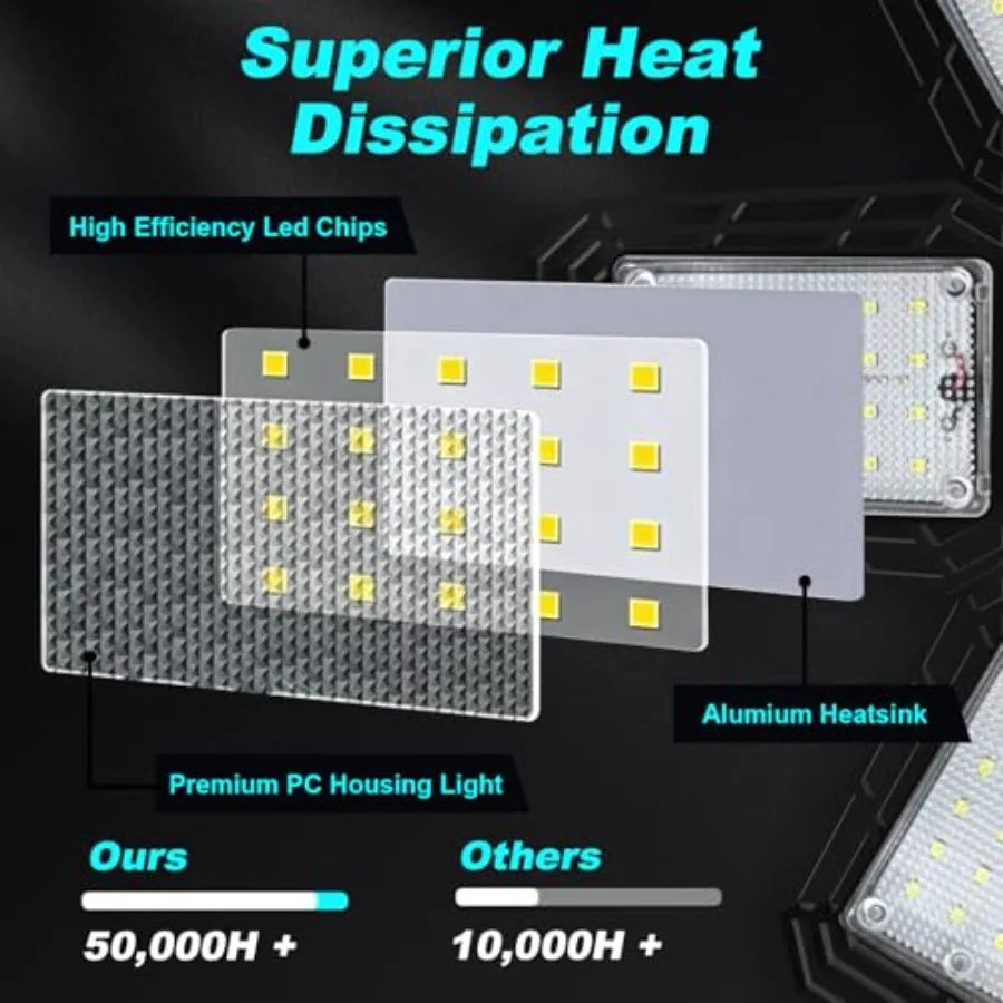 LED Garage Lights 2 Pack, Ceiling LED Shop Light 180W 18000LM 6500K Screw in Led Light with 5+1 Deformable Panels, Bright Led L