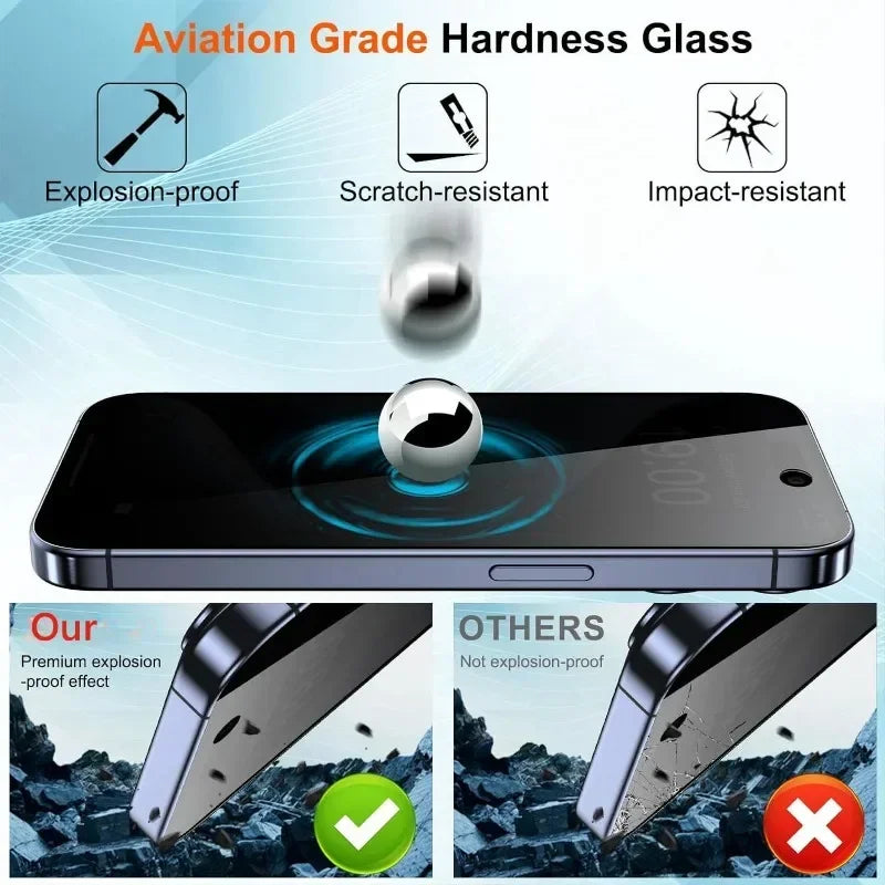 2Pcs Privacy Tempered Glass Screen Protector for IPhone 15 14 13 12 11 16 17 Pro Max Anti-Spy Dust free Installation Protector