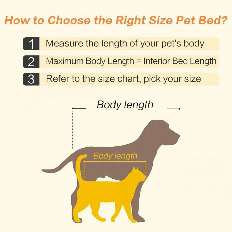 Dog Bed Dog Beds Puppy Keep Search Orthopedic Dog Bed Medium Size Dogs - Washable Small Medium Dog Cat Bed Waterproof, Comfort Cats Couch Sofa With Washable Removable Cover, Pets Bed With Nonskid Bottom