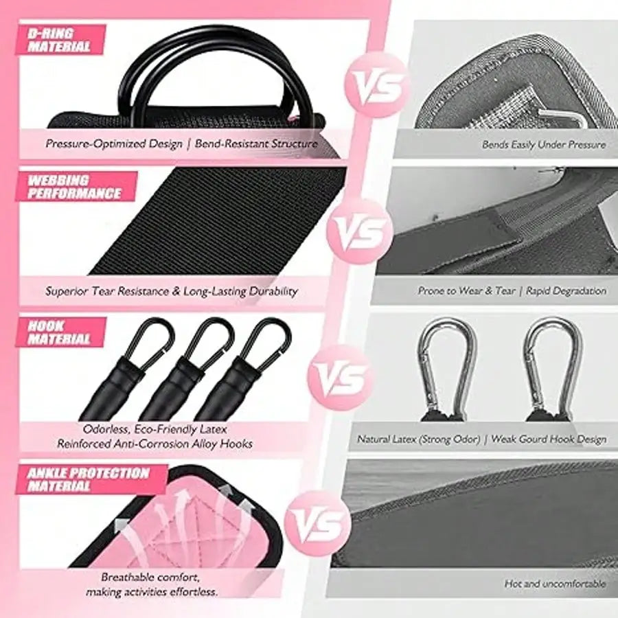 3Pcs Ankle Resistance Bands With Cuffs 3 Level Adjustable Leg Hip Fitness Bands Portable Home Sports Workout Equipment