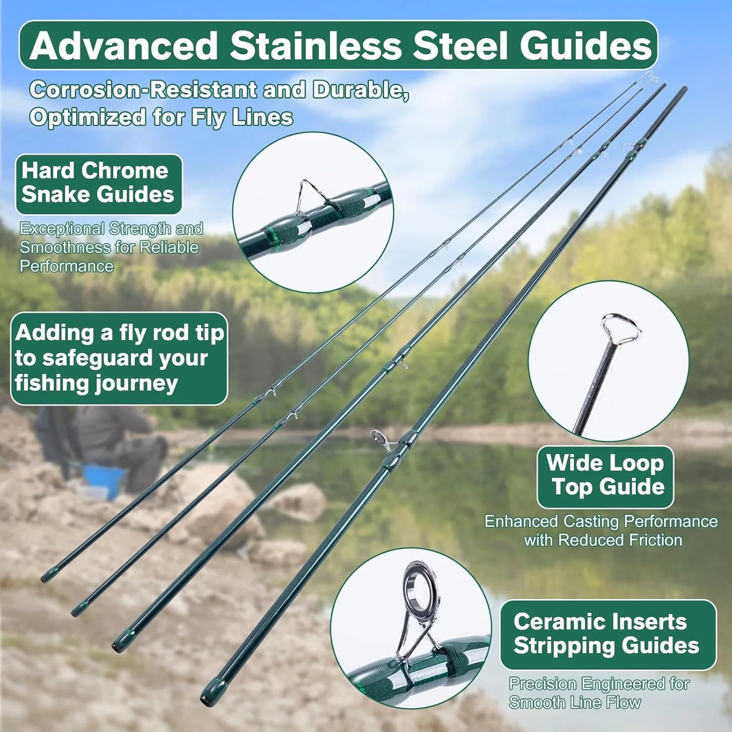 Goture 4-Piece Fly Rod Set Combo with Fly Rod & Gear Case,Pre-Spooled Reel, Fly Line, Flies, Leader, Tippet, Forceps, Nipper Kit