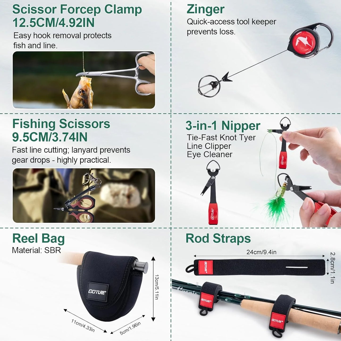 Goture 4-Piece Fly Rod Set Combo with Fly Rod & Gear Case,Pre-Spooled Reel, Fly Line, Flies, Leader, Tippet, Forceps, Nipper Kit
