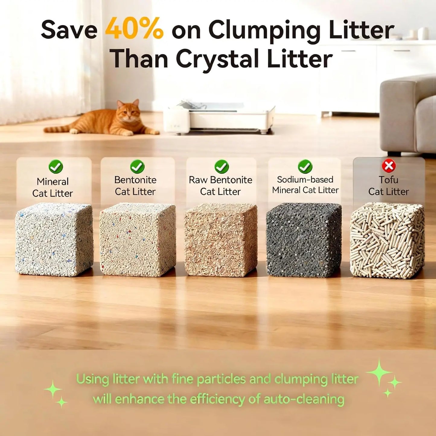 Self Cleaning Cat Litter Box, Open Top Automatic Litter Box for Multi Cats, Dual Rake, Works with Clumping Litter, Anti Pinch Sa
