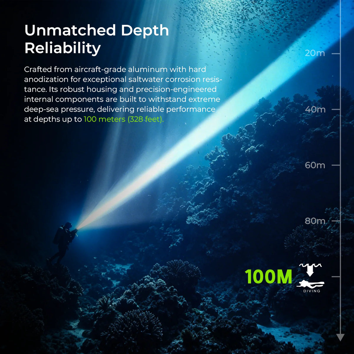 Wurkkos DL05 Diving Flashlight 6000 Lumens Rechargeable 26800 Battery Magnetic Switch 2026 New Model Professional Diving Flashlight Shipped from Local Warehouse