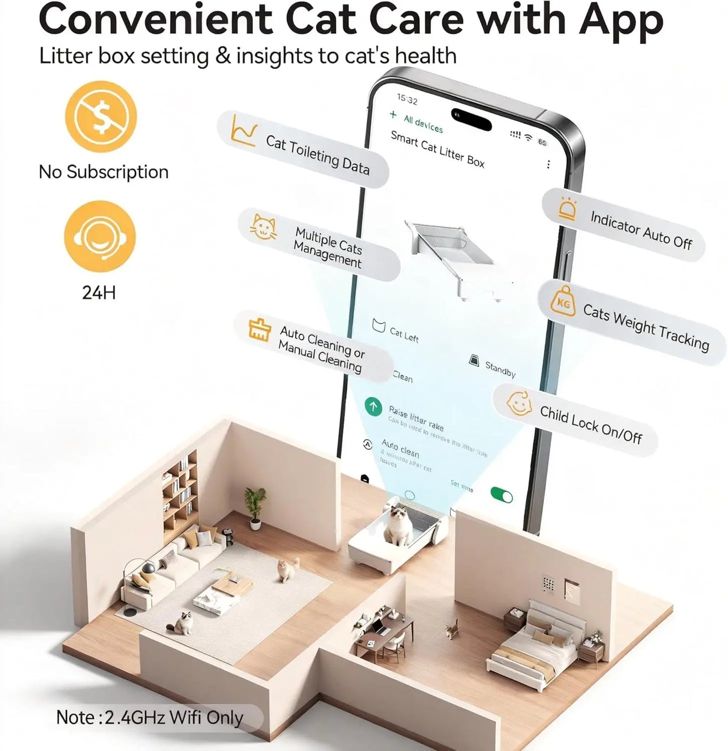 Self Cleaning Cat Litter Box, Open Top Automatic Litter Box for Multi Cats, Dual Rake, Works with Clumping Litter, Anti Pinch Sa