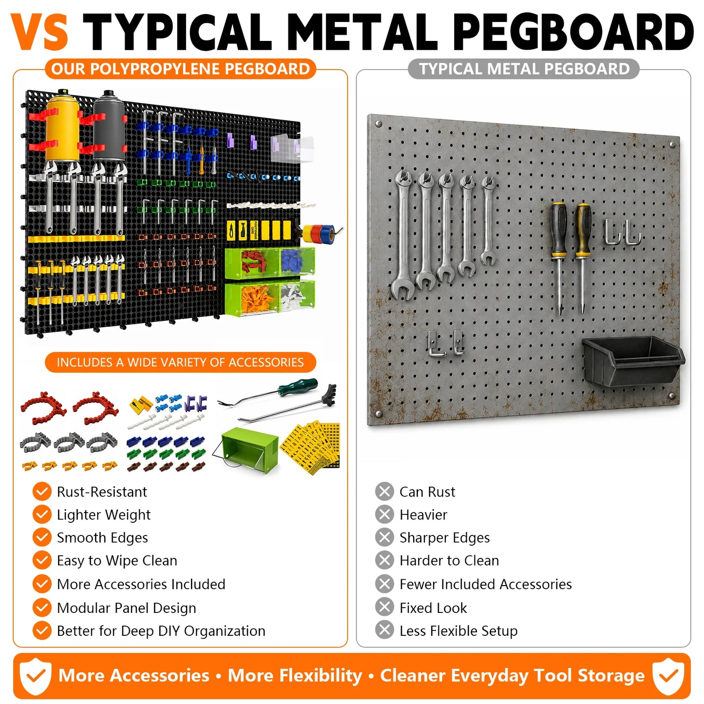 Plastic Pegboard Wall Organizer Kit, 12 Black Panels 121x 61cm,428 Accessories with Hooks, Clips, Modular Tool Storage Board for