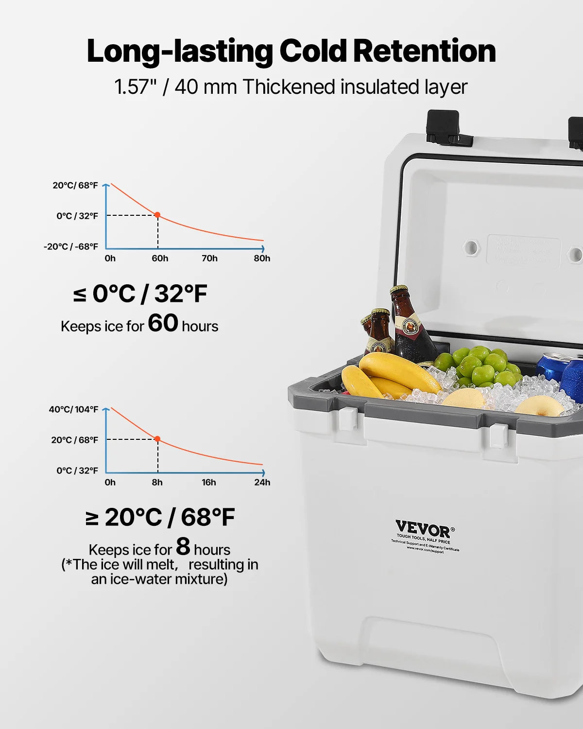 VEVOR Portable Cooler 21/26/38QT Hard Cooler with Ice Retention Heavy-Duty Handles and Cup Holder Suitable for Family Picnics